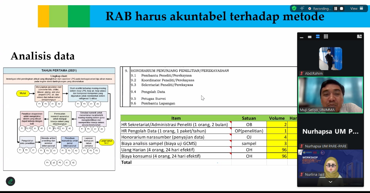 LPPM UMPAR Sukses Gelar Workshop Pengukuran TKT dan Penyusunan RAB Penelitian & Pengabdian Kepada Masyarakat
